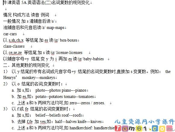 语法-名词复数的规则变化