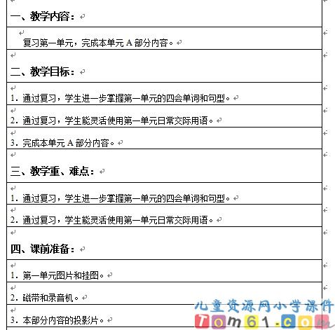 unit5