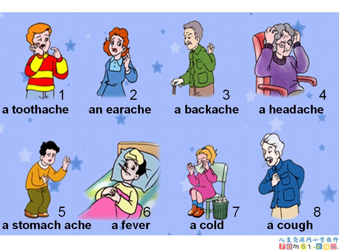 Unit2 A telephone call(Part BD)课件3