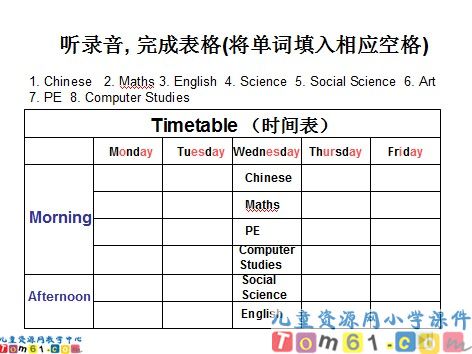 Unit1 A new term课件4