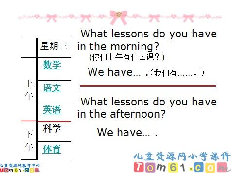 Unit1 A new term(Part BC)课件2