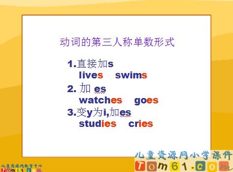 Unit4课件11