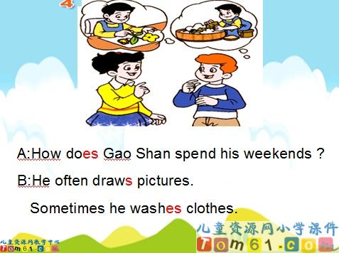 Unit8 At the weekends(A部分)课件2