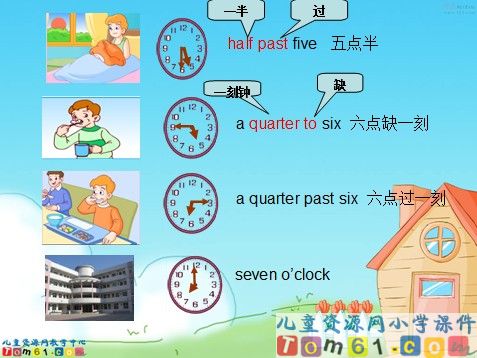 Unit7 A busy day(Part A)课件3