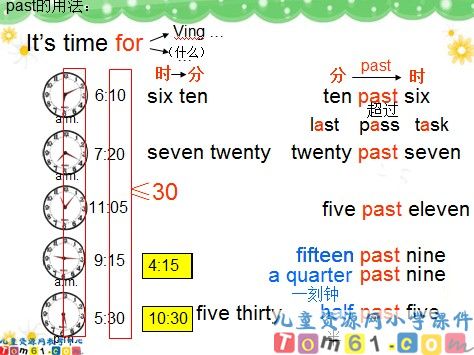 Unit7 A busy day（第一课时）课件13