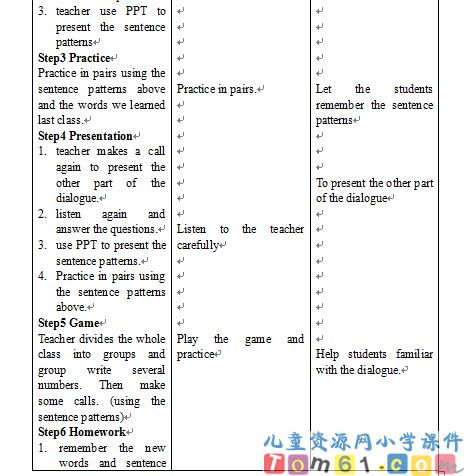 unit2