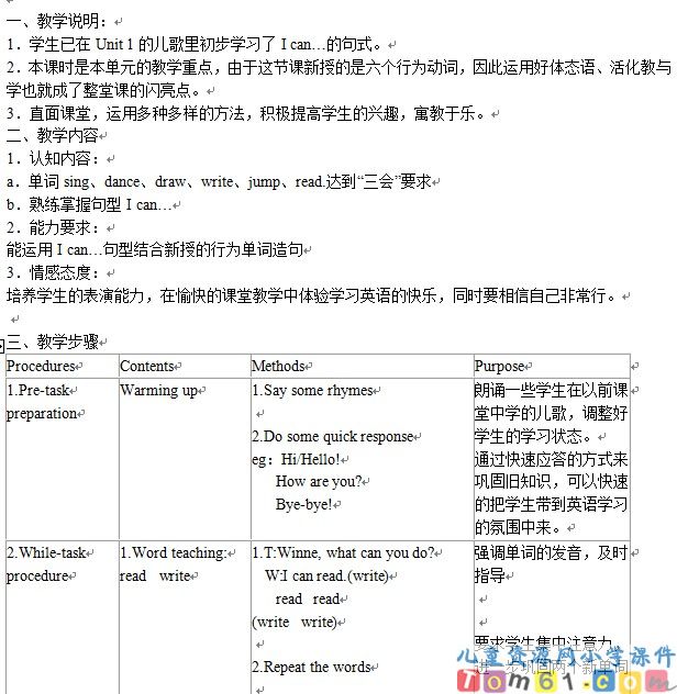 Unit3