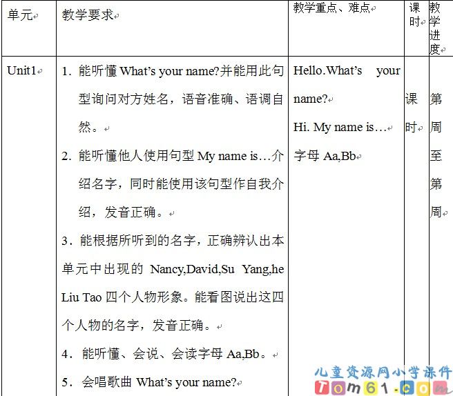 苏教版小学英语一年级下册教案