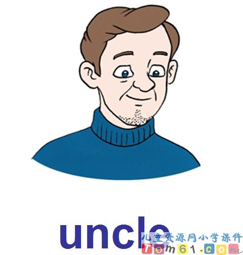 Unit3