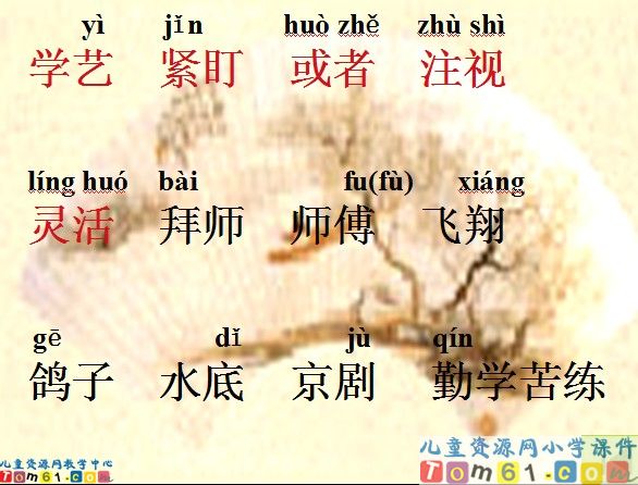 《梅兰芳学艺》