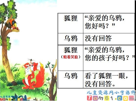 《狐狸和乌鸦》