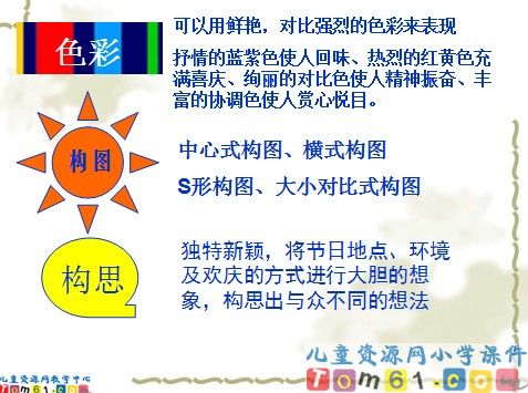 快乐的节日课件5