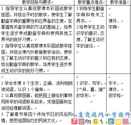 苏教版小学语文二年级下册教案