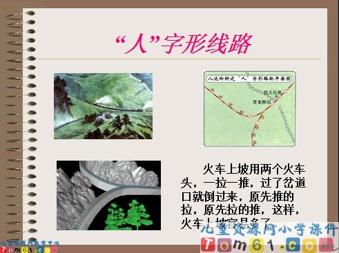 詹天佑课件3