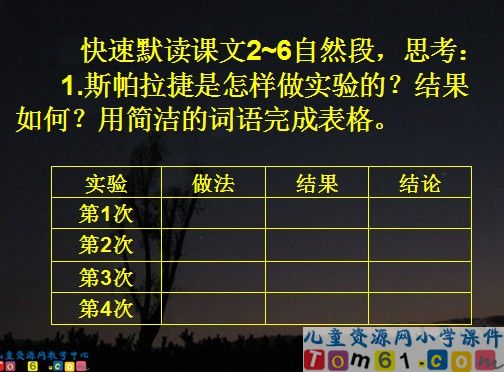《夜晚的实验》