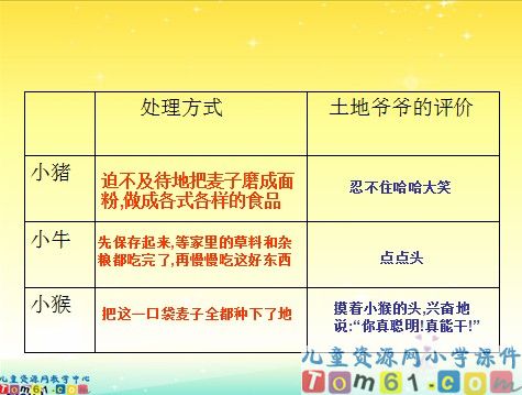 三袋麦子课件4