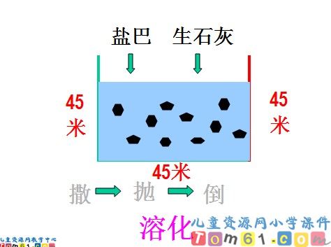 虎门销烟课件6