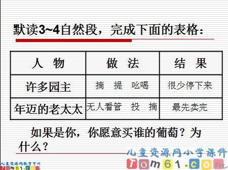 最佳路径课件14