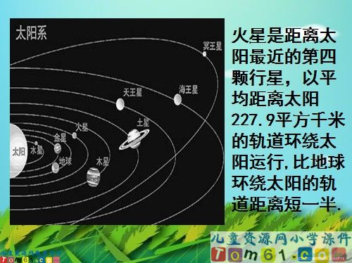 火星——地球的“孪生兄弟”课件1
