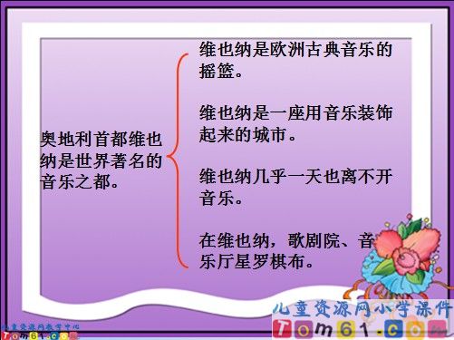 音乐之都维也纳课件3