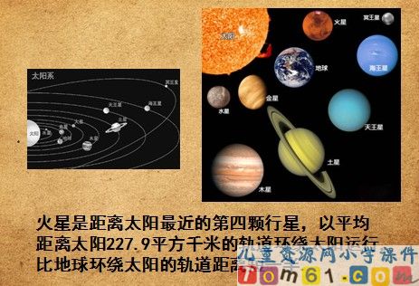 火星——地球的“孪生兄弟”课件6
