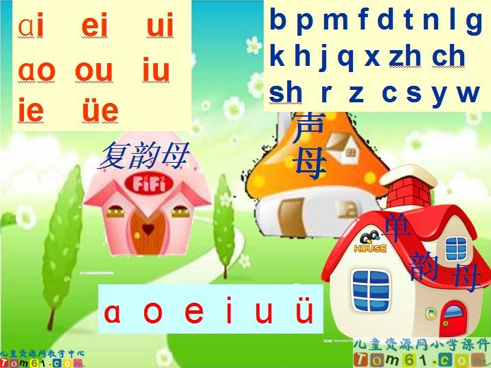 《ɑn en in un ün》教学演示